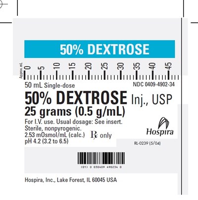 Alternate Superseeded Syringe Labeling (Alternate Superseeded Syringe Labeling)
